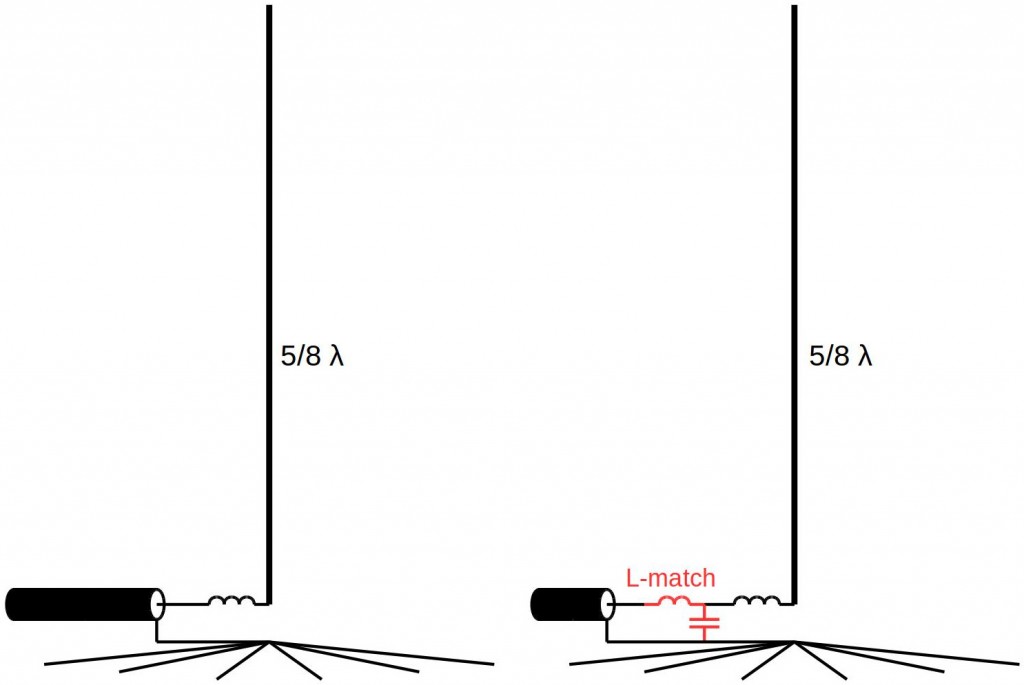 58_antenna_circuit